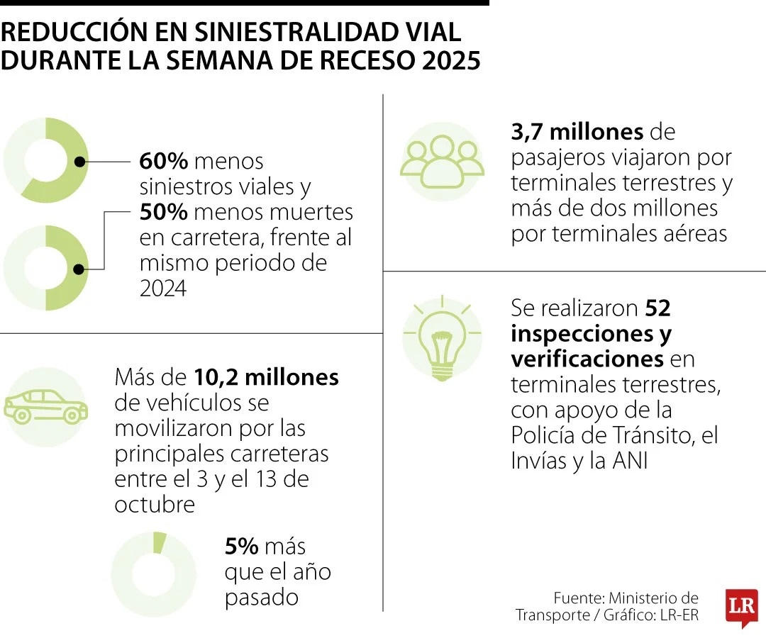 Imagen eliminada.