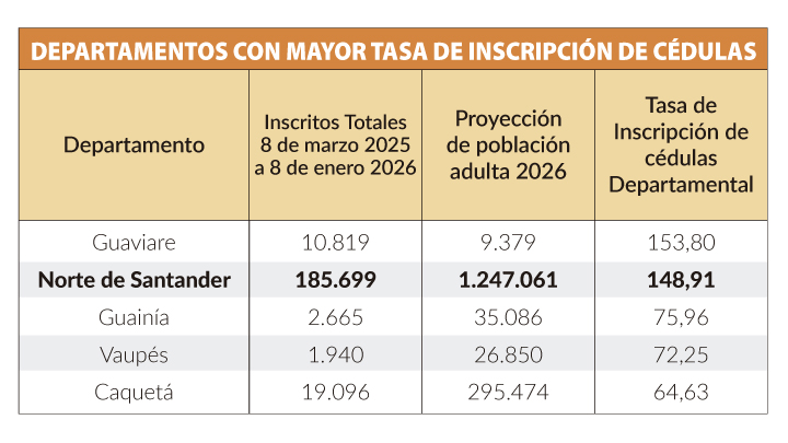 Imagen eliminada.