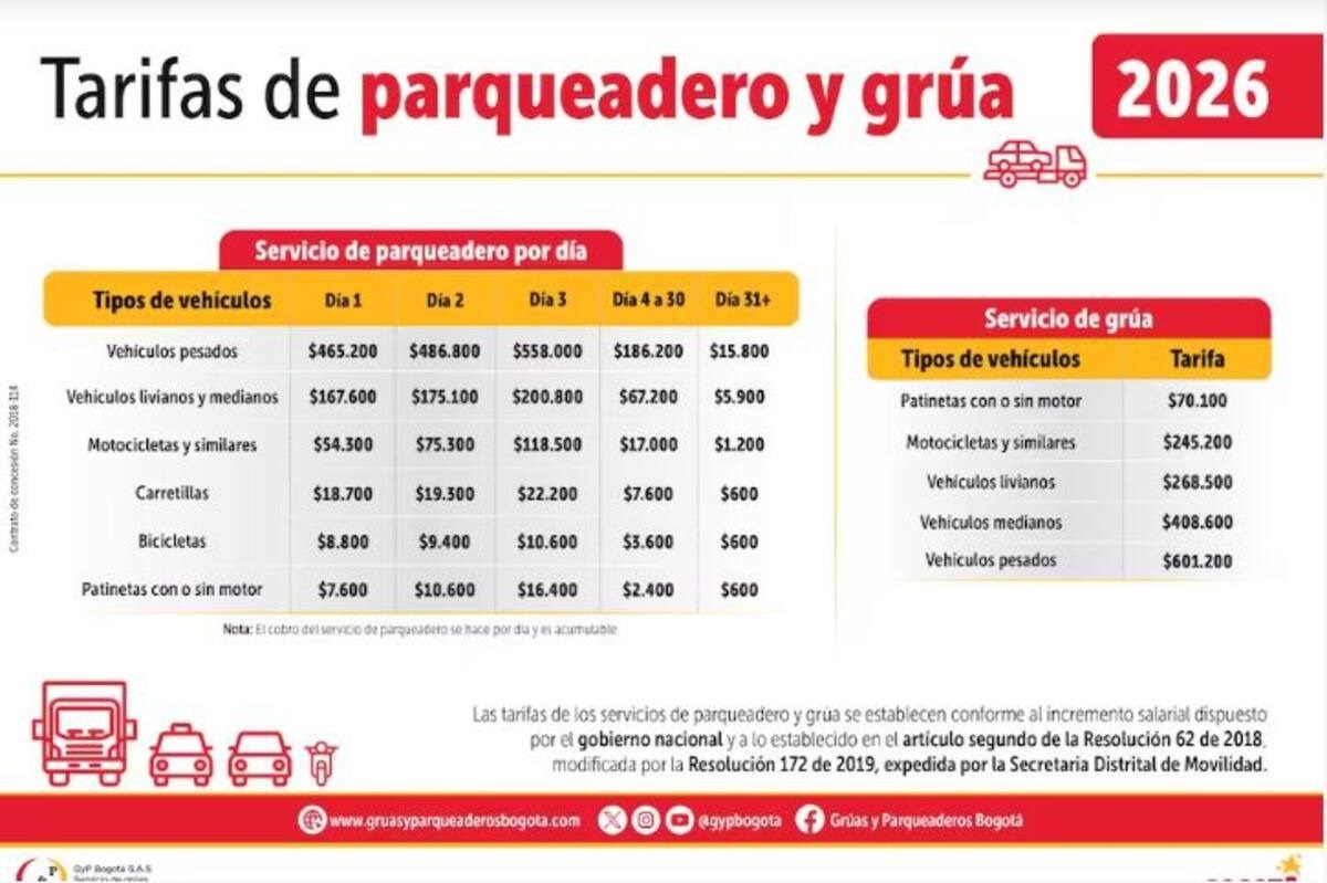 Imagen eliminada.
