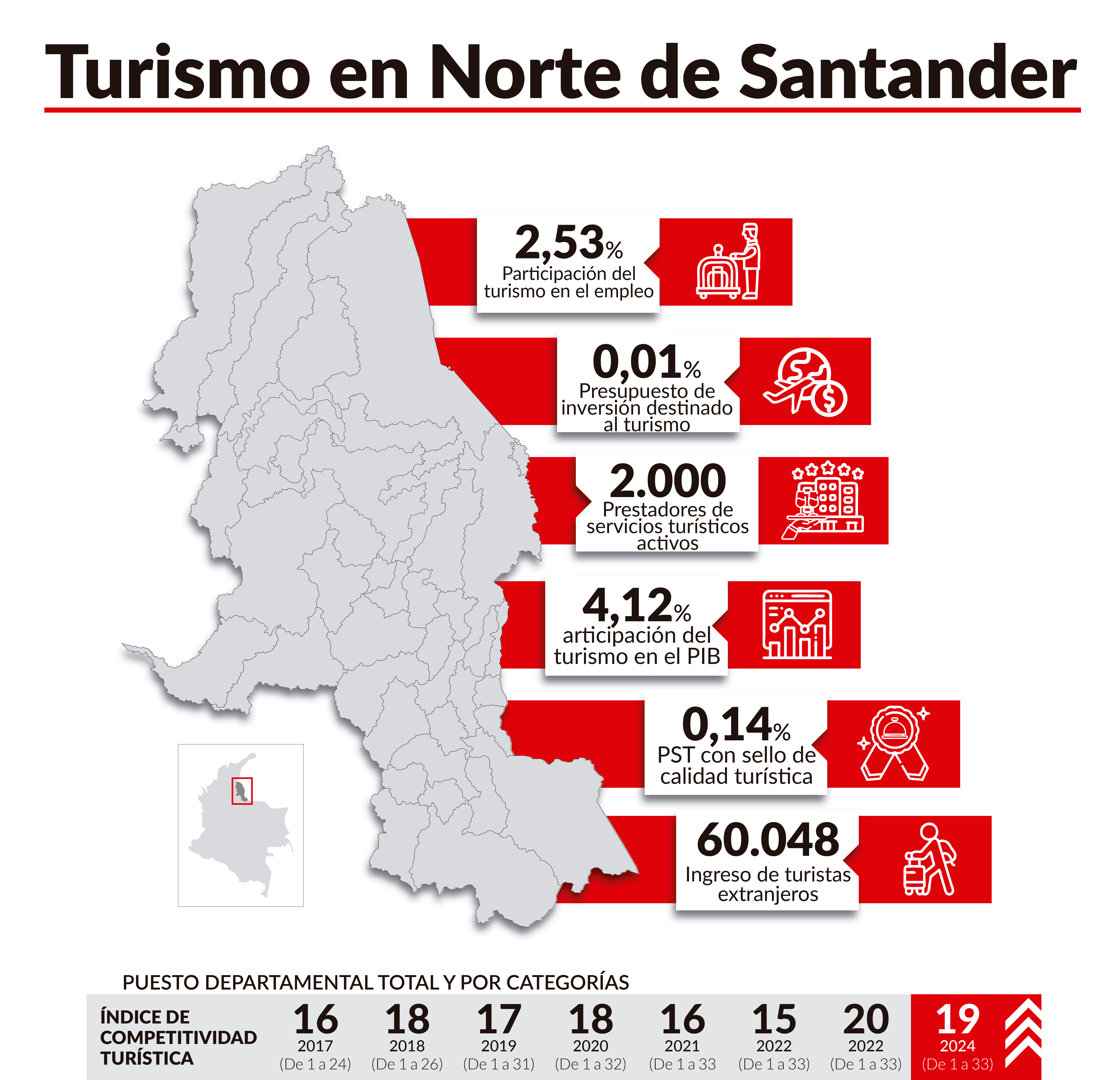 Imagen eliminada.