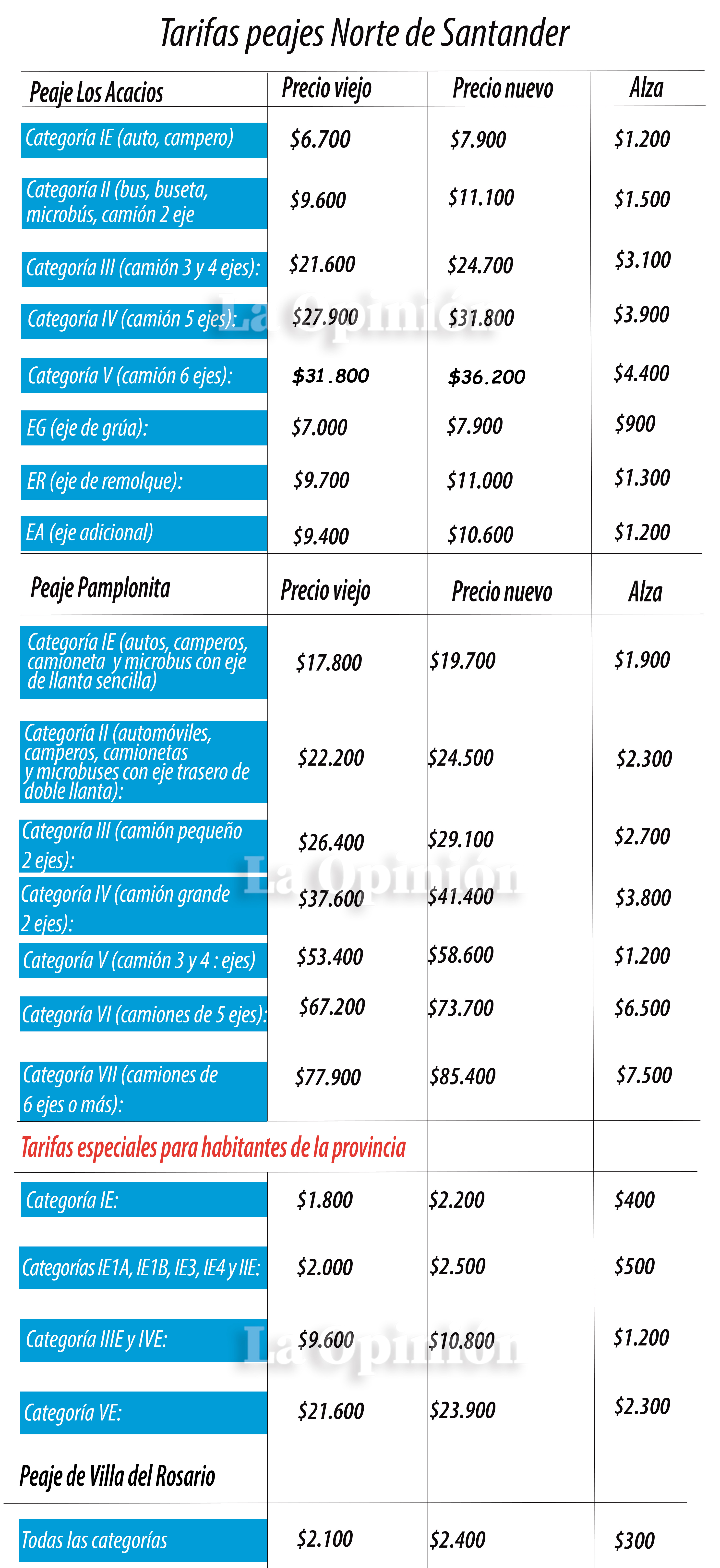 Imagen eliminada.