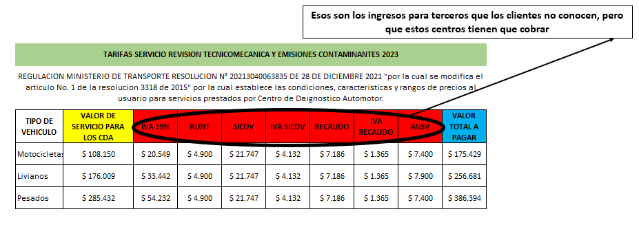 Imagen eliminada.