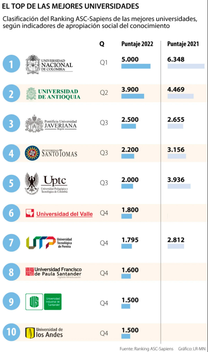 Imagen eliminada.