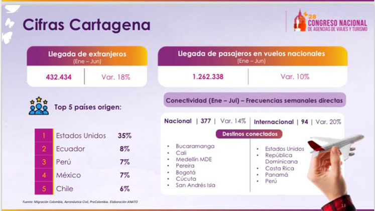 Imagen eliminada.