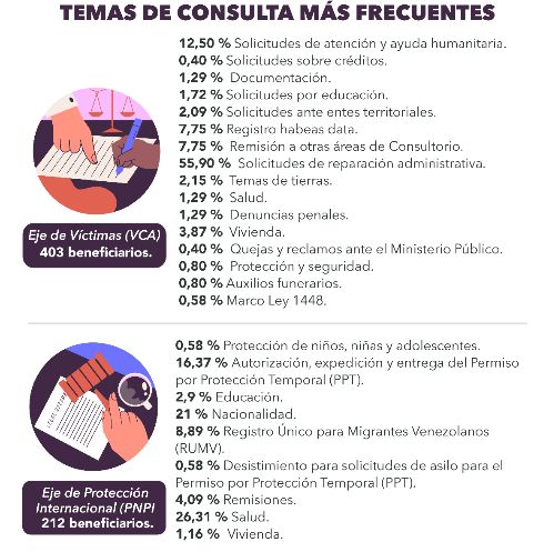 Imagen eliminada.