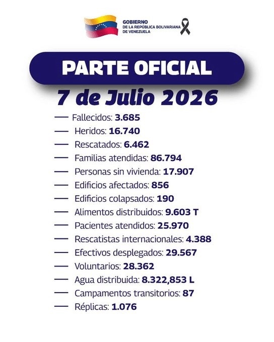 VENEZUELA