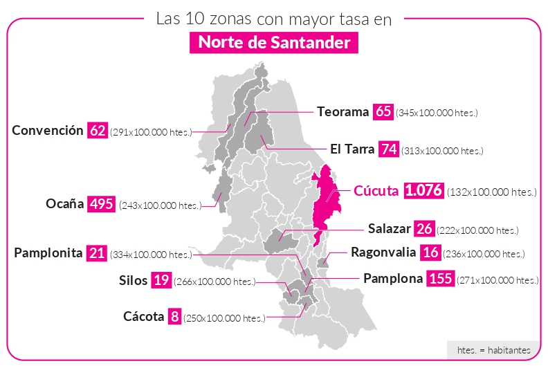 Imagen eliminada.