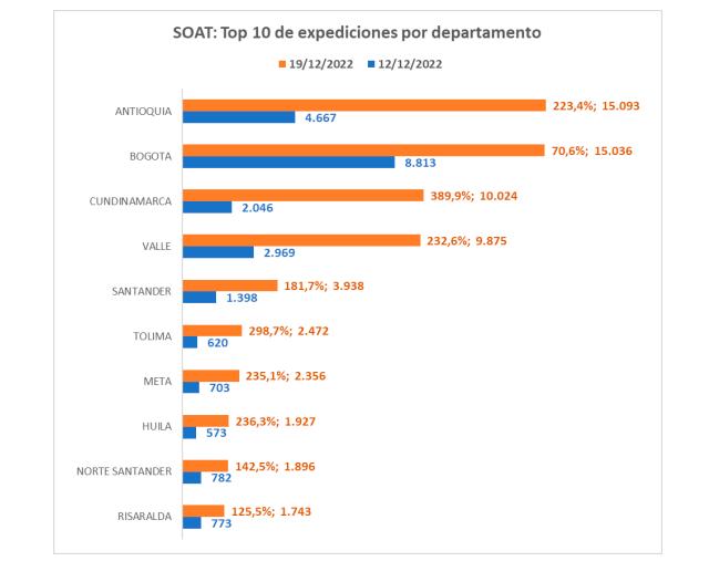 Imagen eliminada.