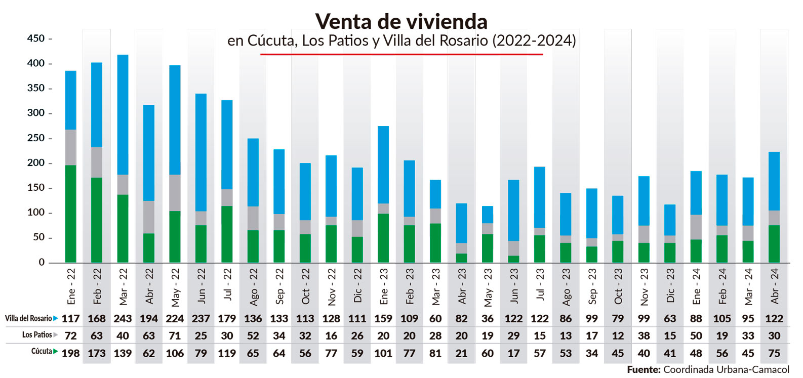 Imagen eliminada.