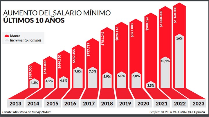 Imagen eliminada.