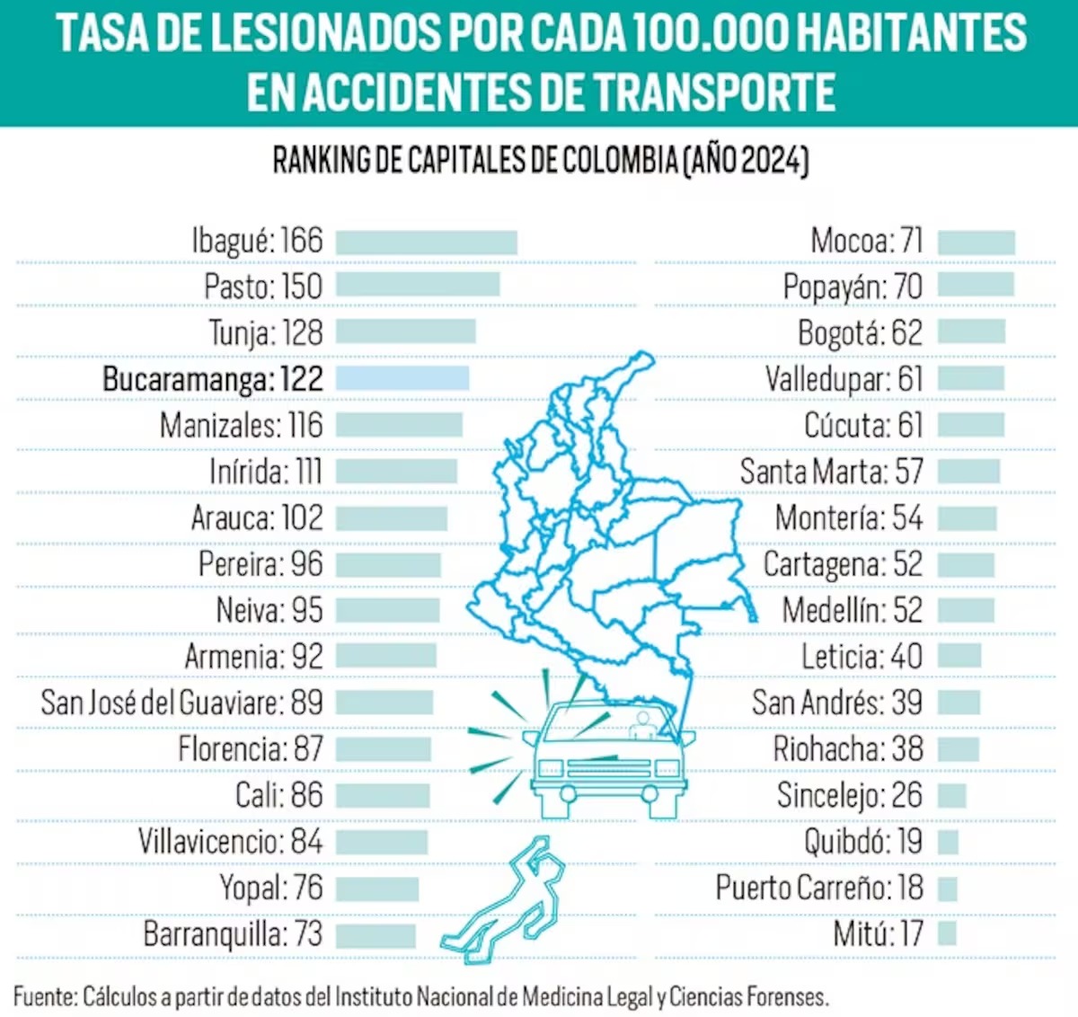 Imagen eliminada.