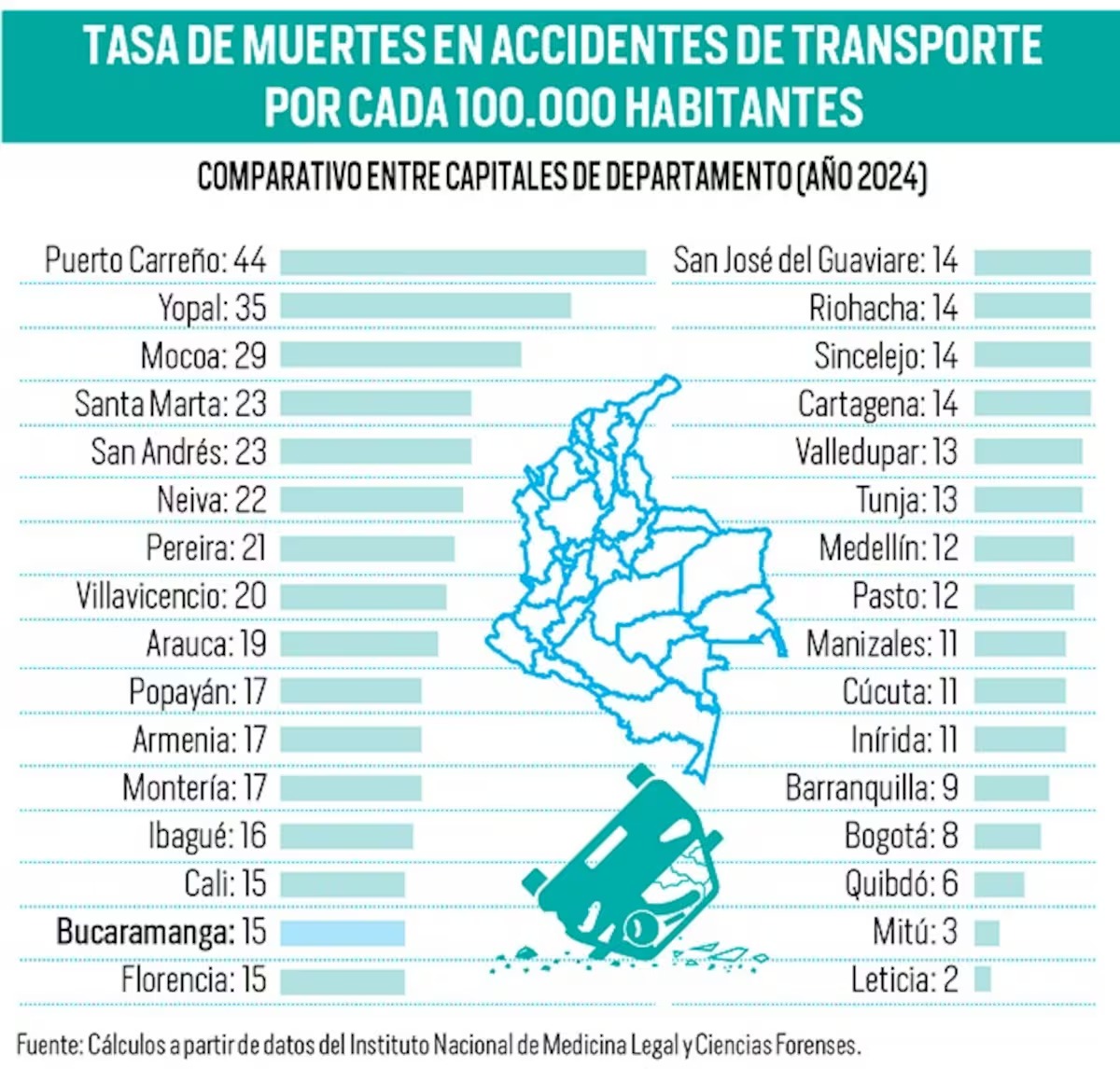 Imagen eliminada.