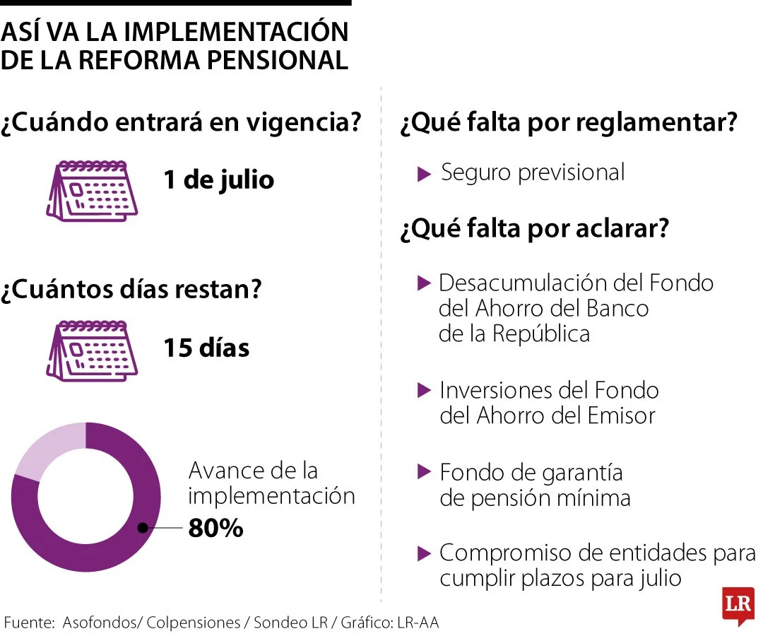 Imagen eliminada.
