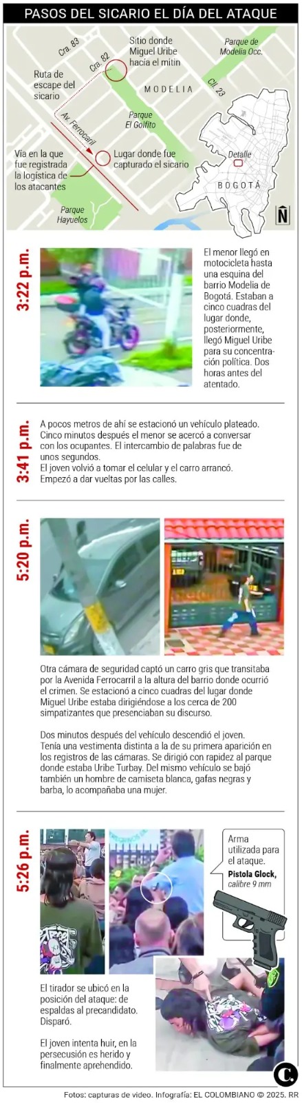 Imagen eliminada.