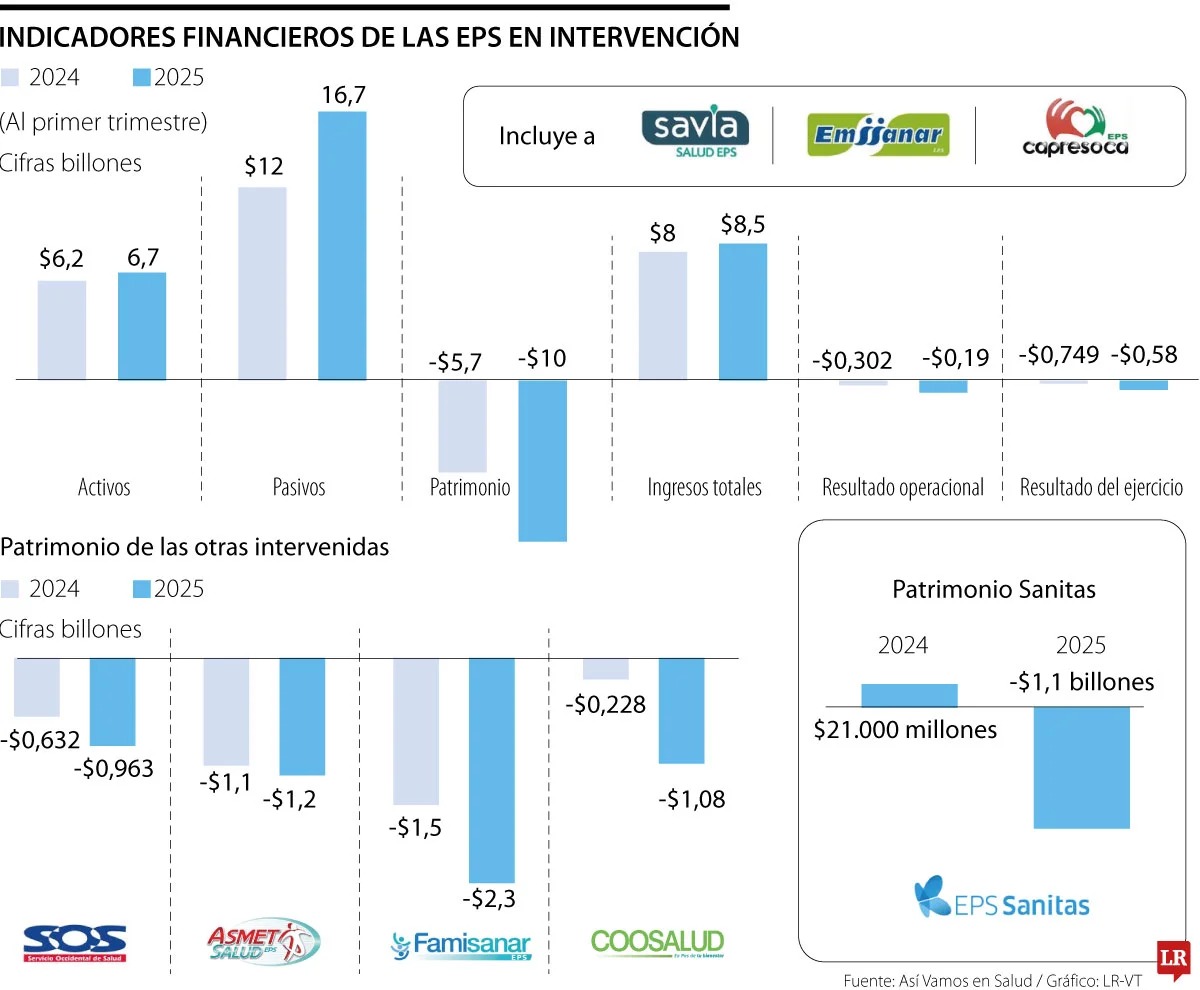 Imagen eliminada.