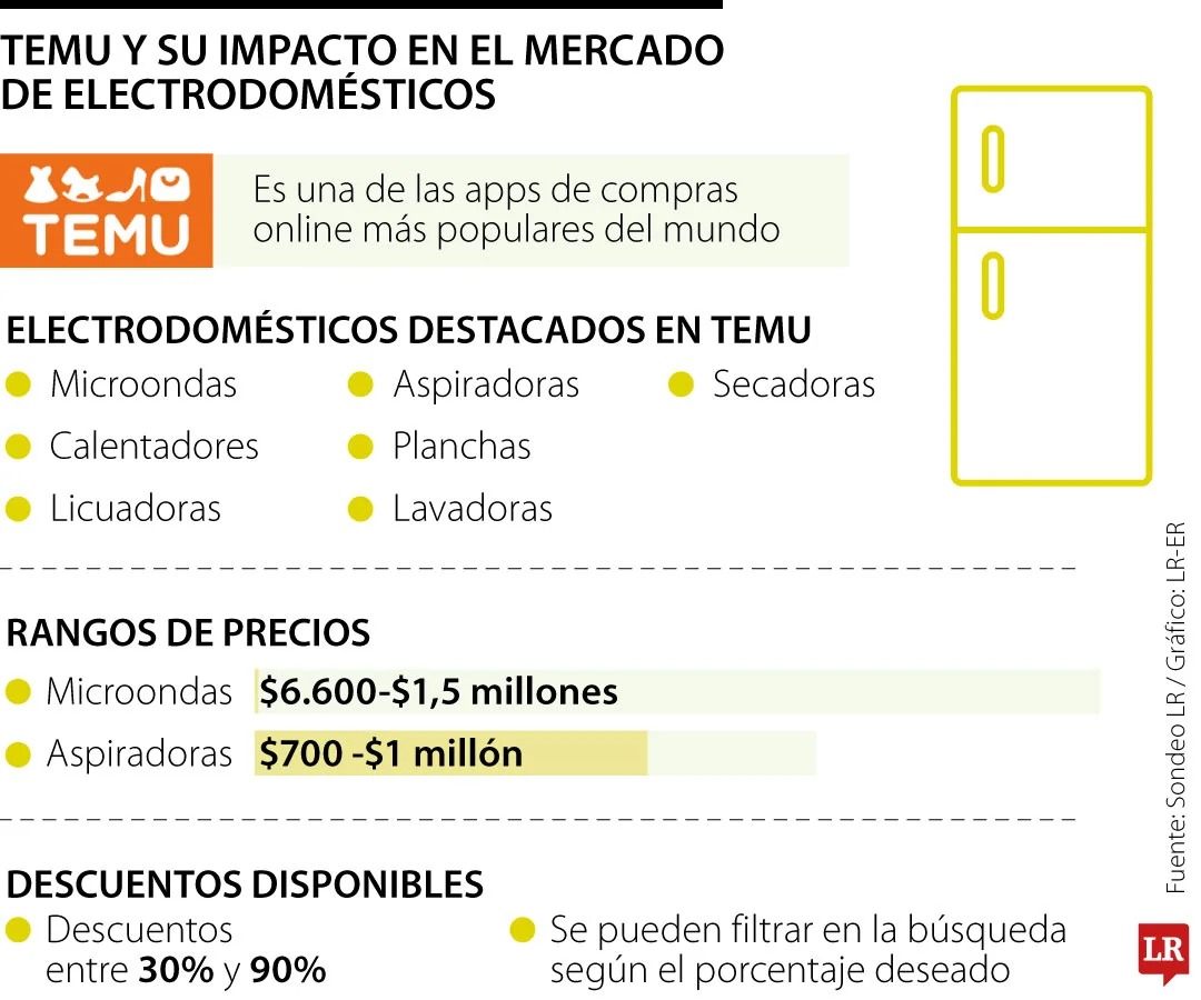 Imagen eliminada.
