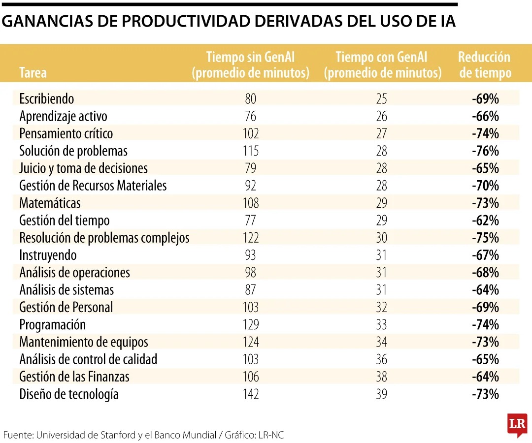 Imagen eliminada.