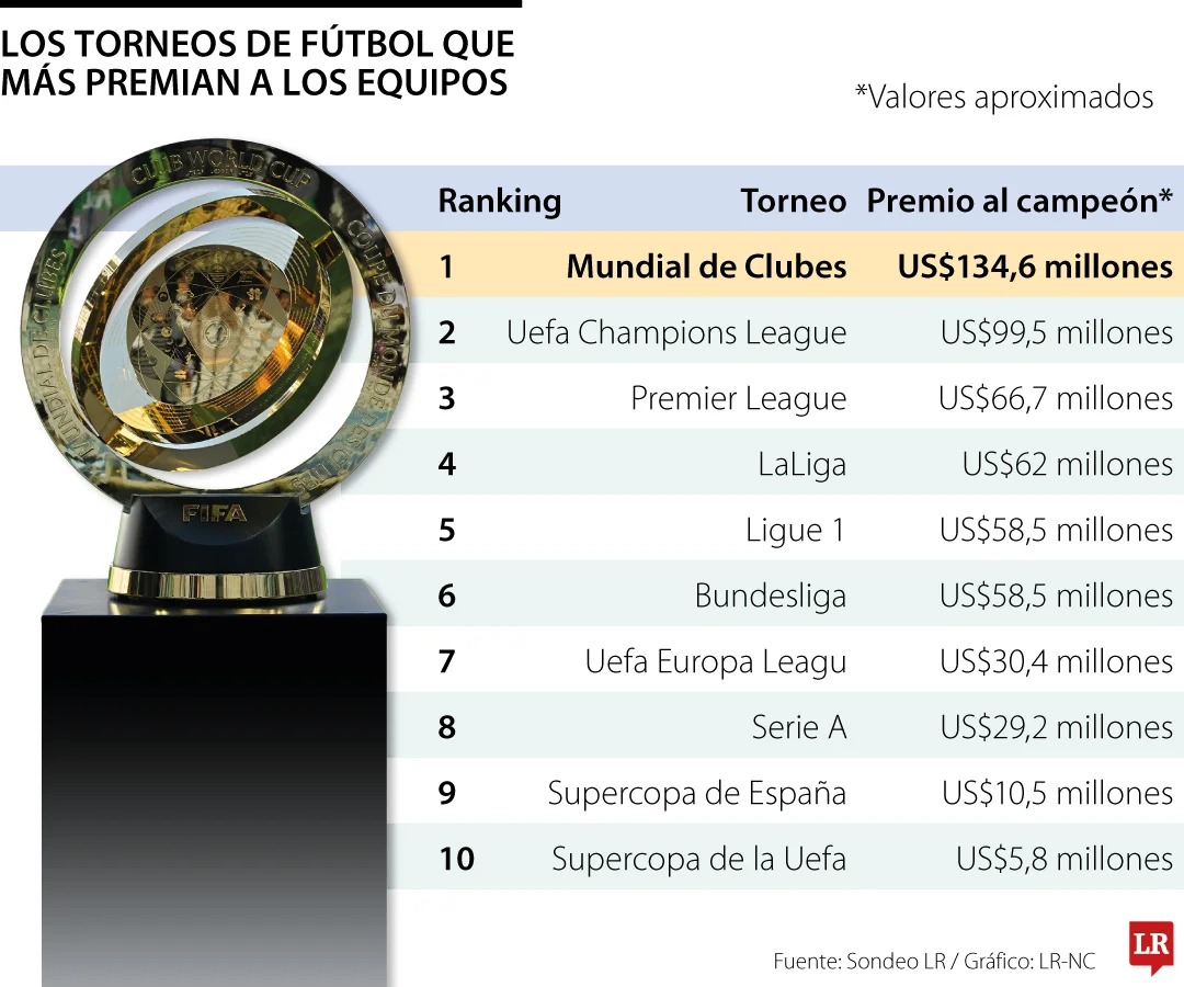 Imagen eliminada.