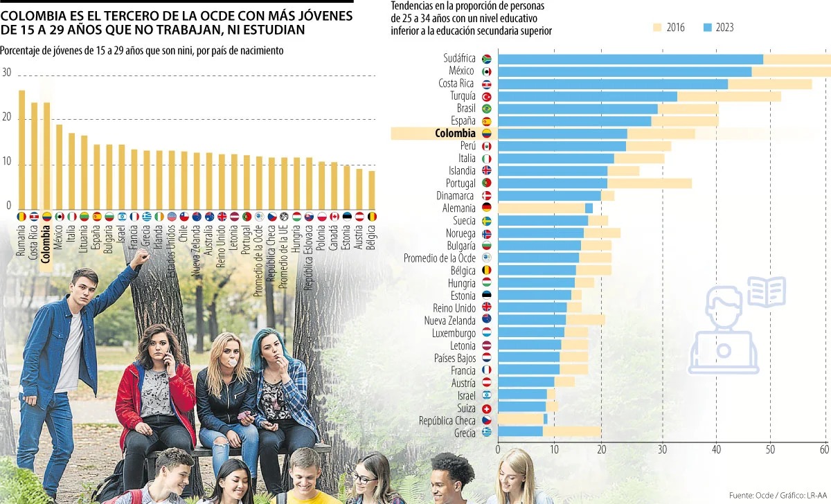 Imagen eliminada.