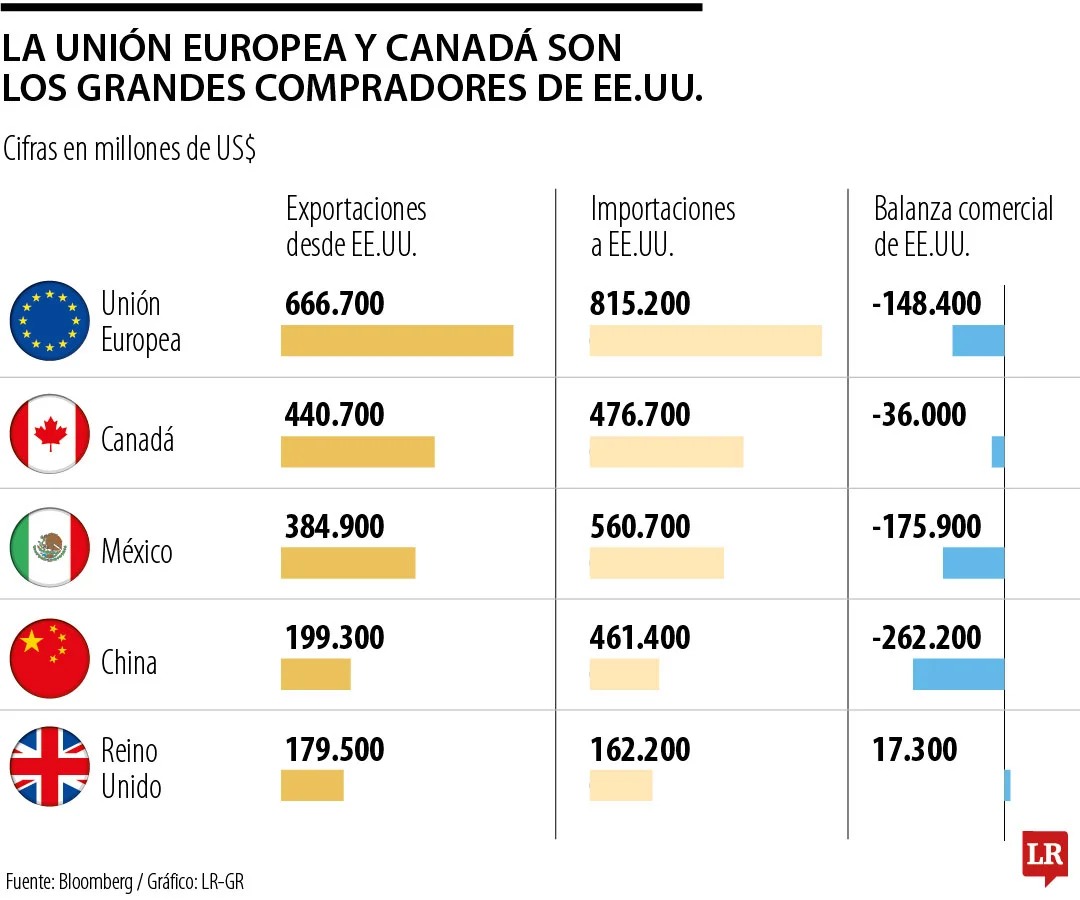 Imagen eliminada.