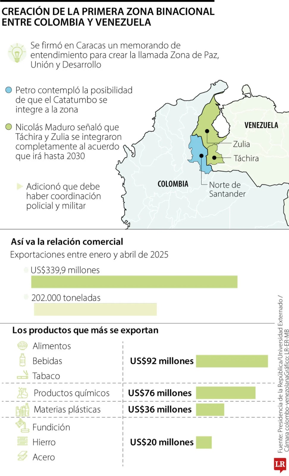 Imagen eliminada.