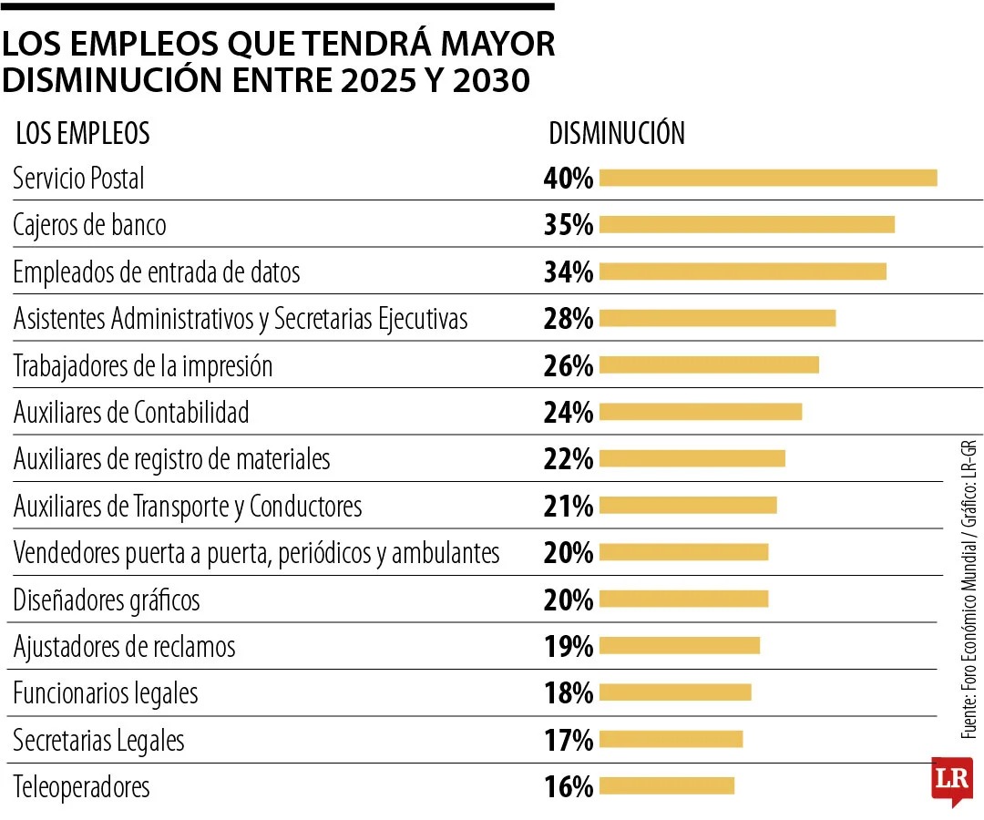 Imagen eliminada.