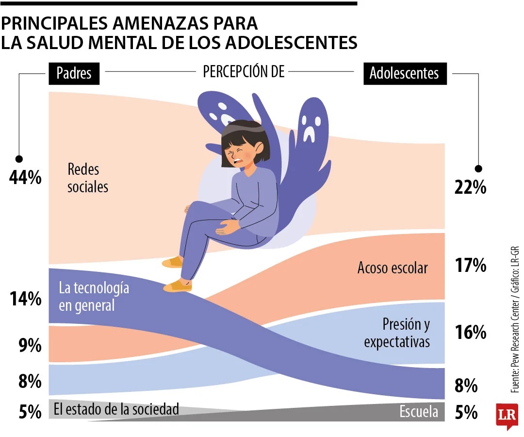 Imagen eliminada.