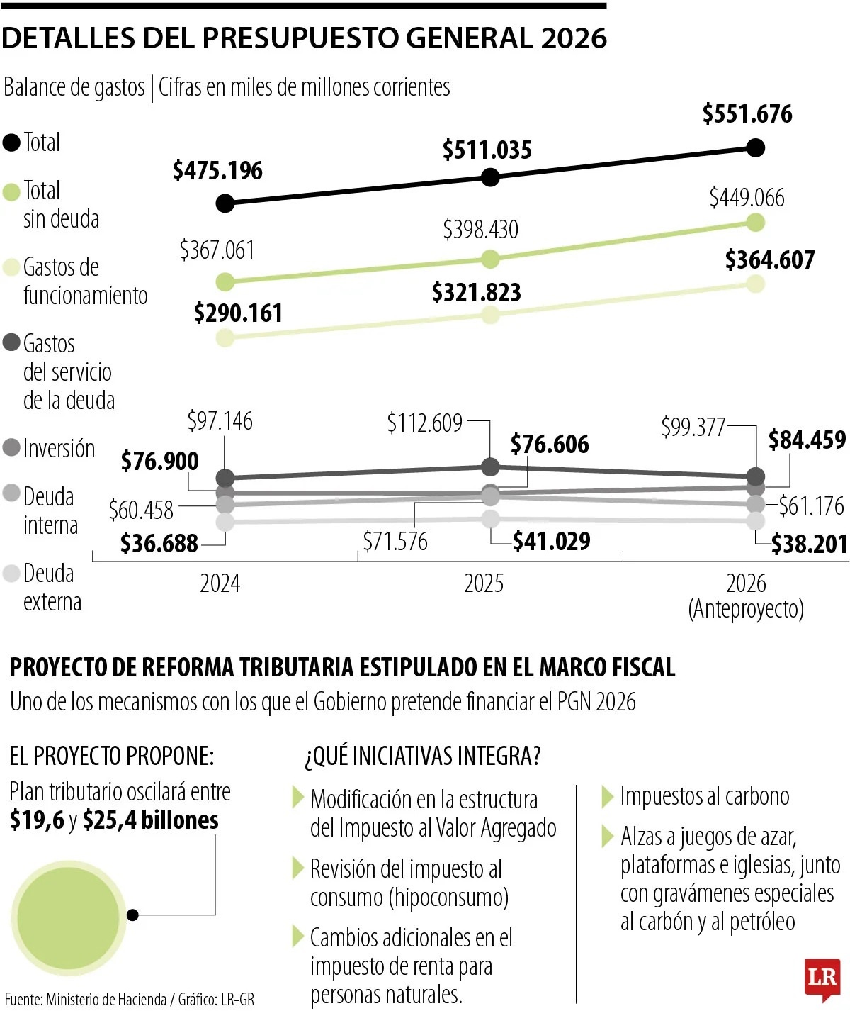 Imagen eliminada.