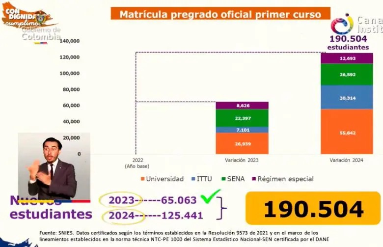 Imagen eliminada.
