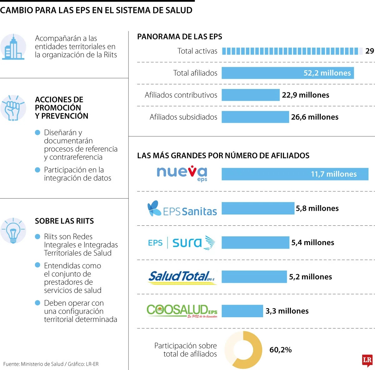 Imagen eliminada.