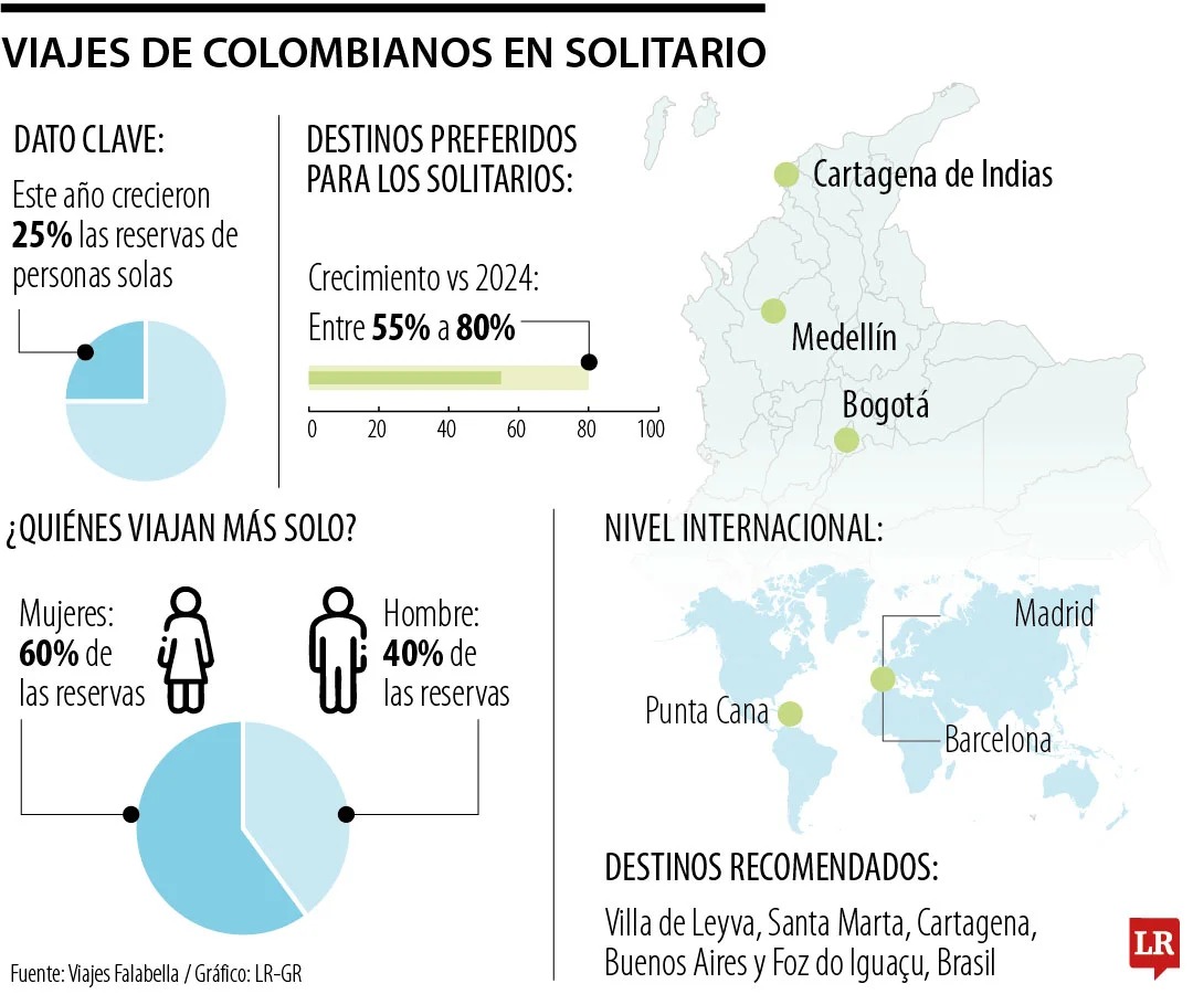 Imagen eliminada.