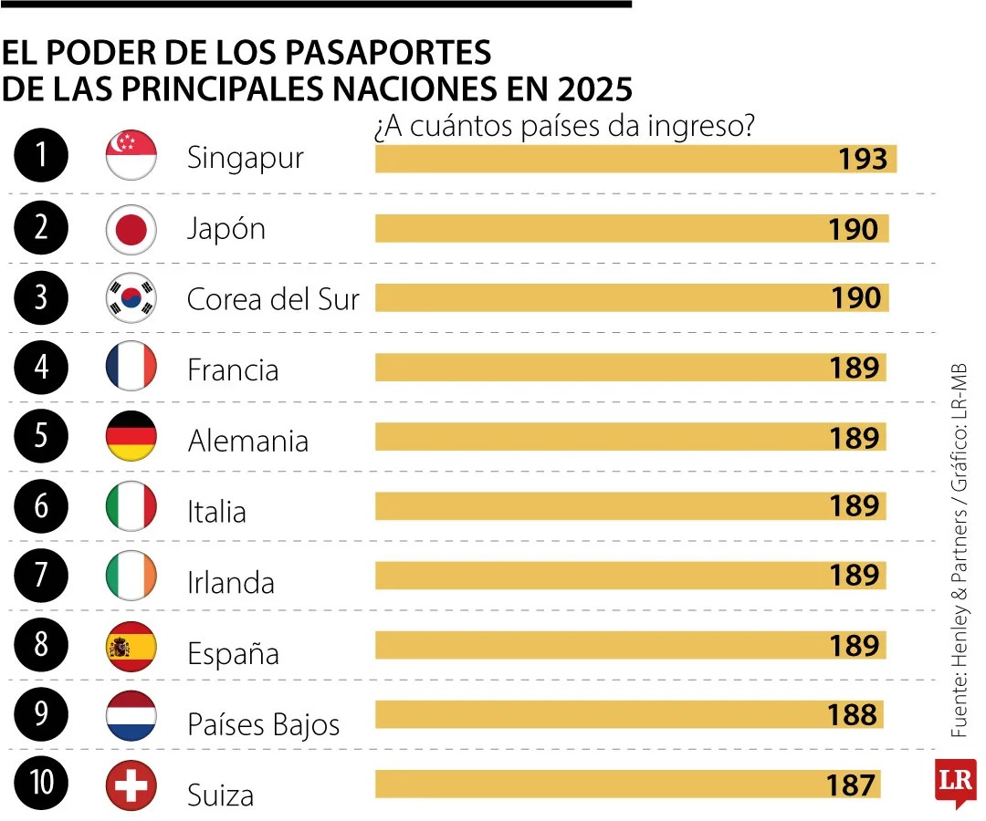 Imagen eliminada.