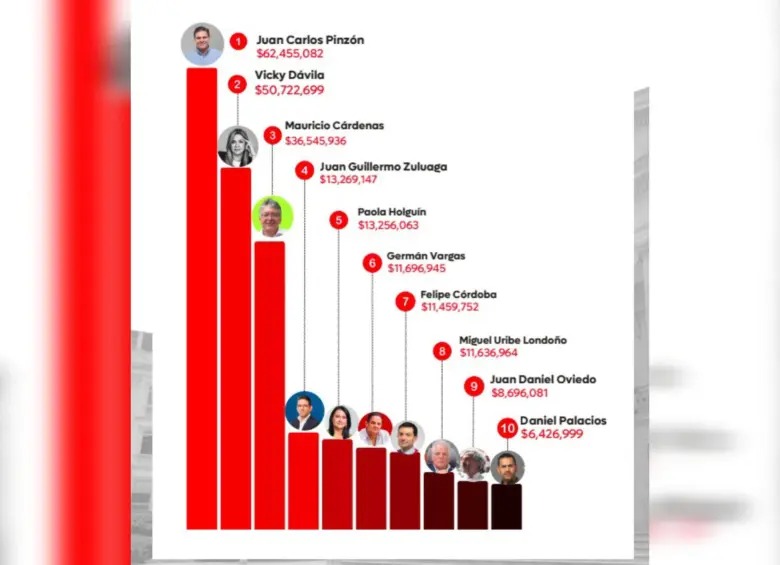 Imagen eliminada.