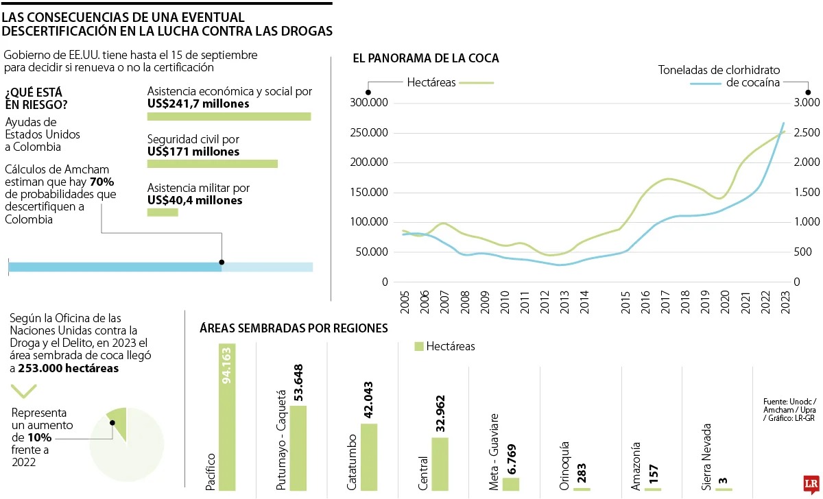 Imagen eliminada.