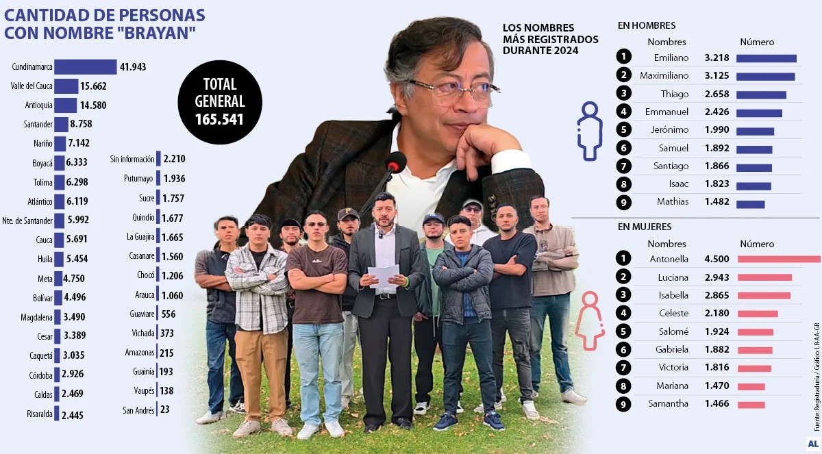 Imagen eliminada.