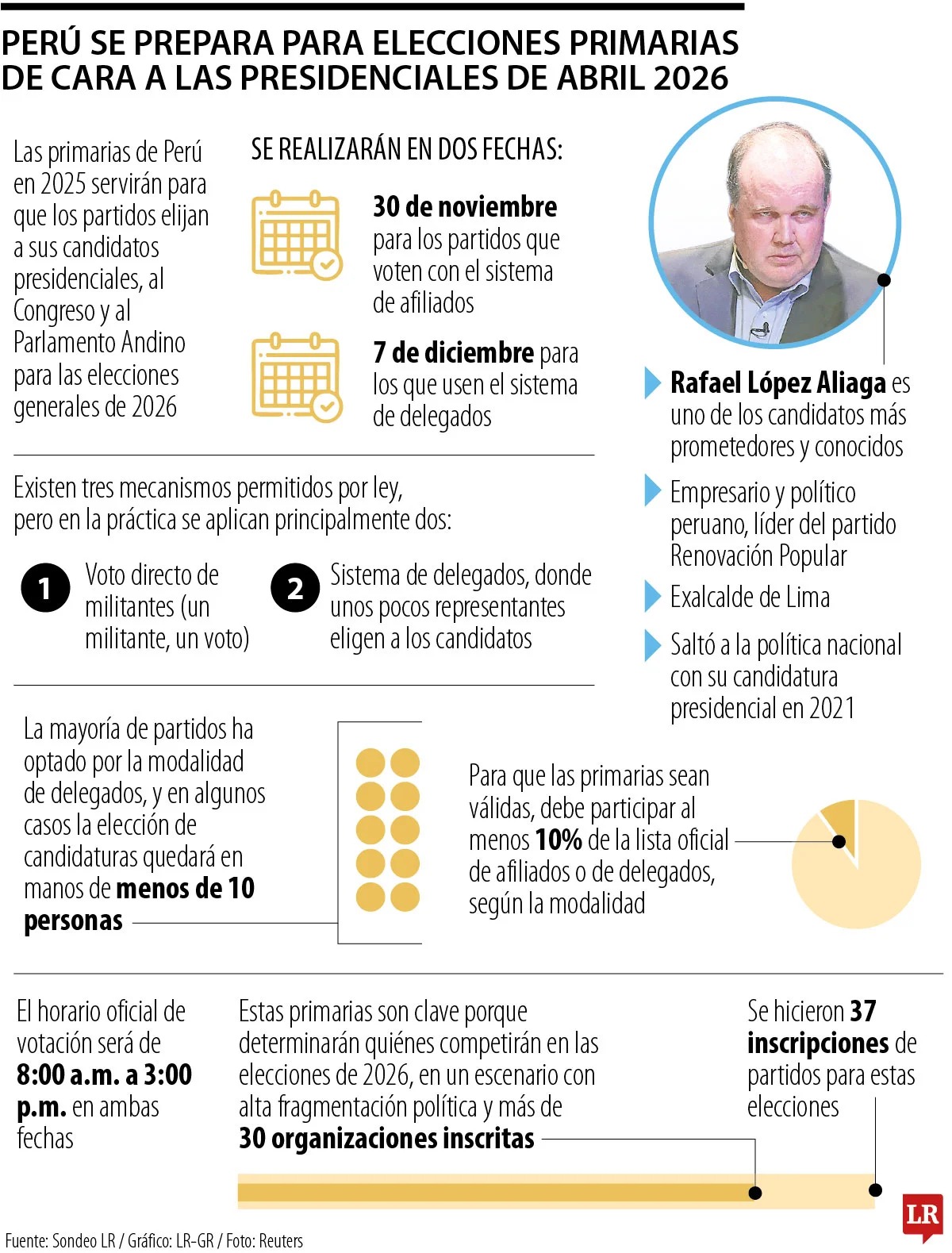 Imagen eliminada.
