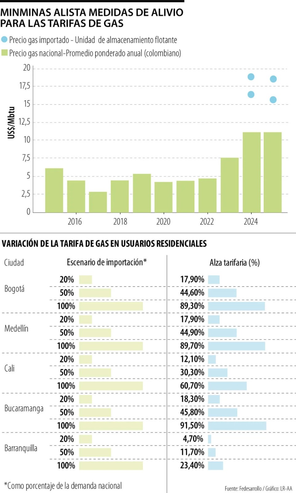 Imagen eliminada.