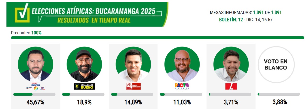 Imagen eliminada.