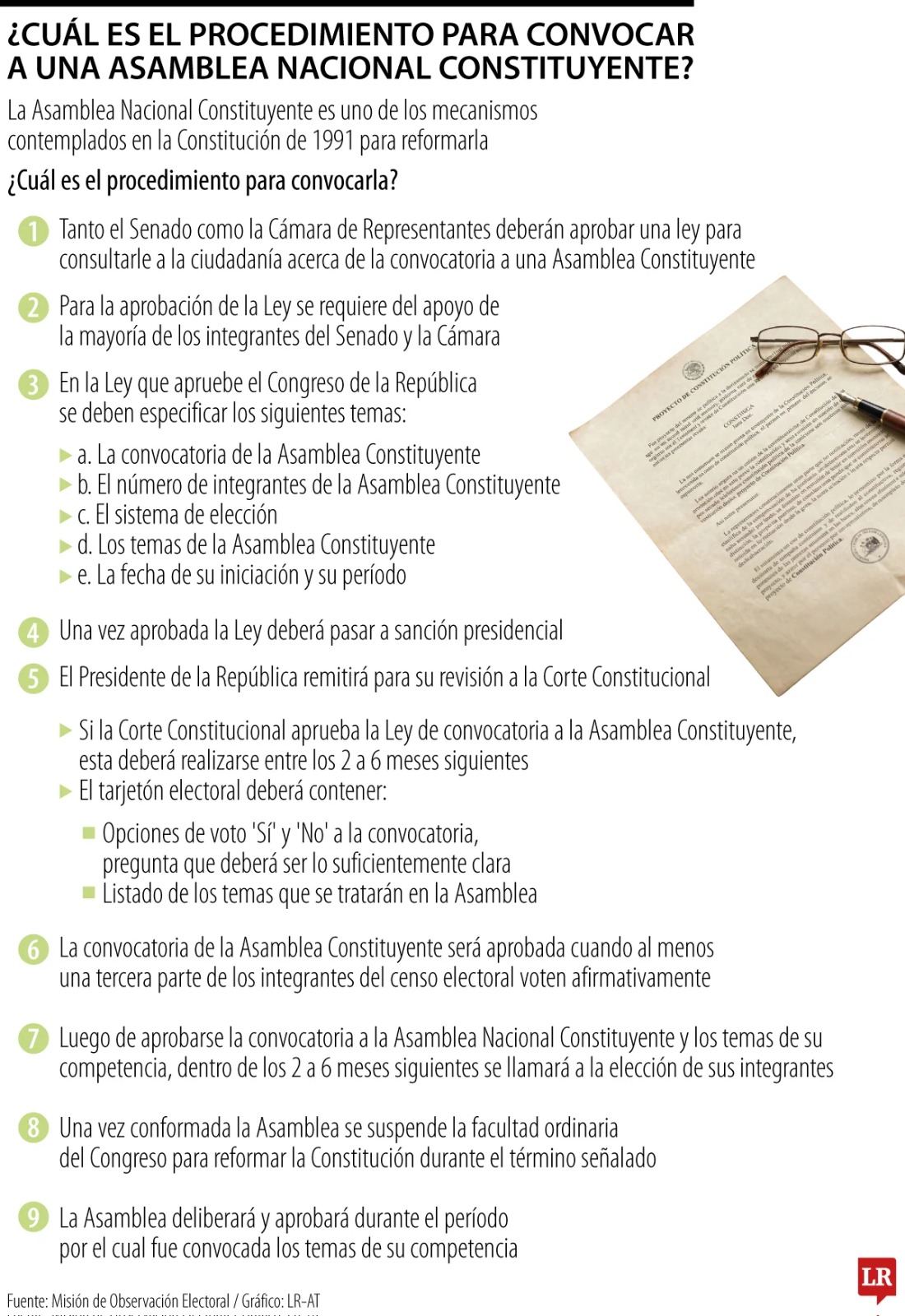 Imagen eliminada.