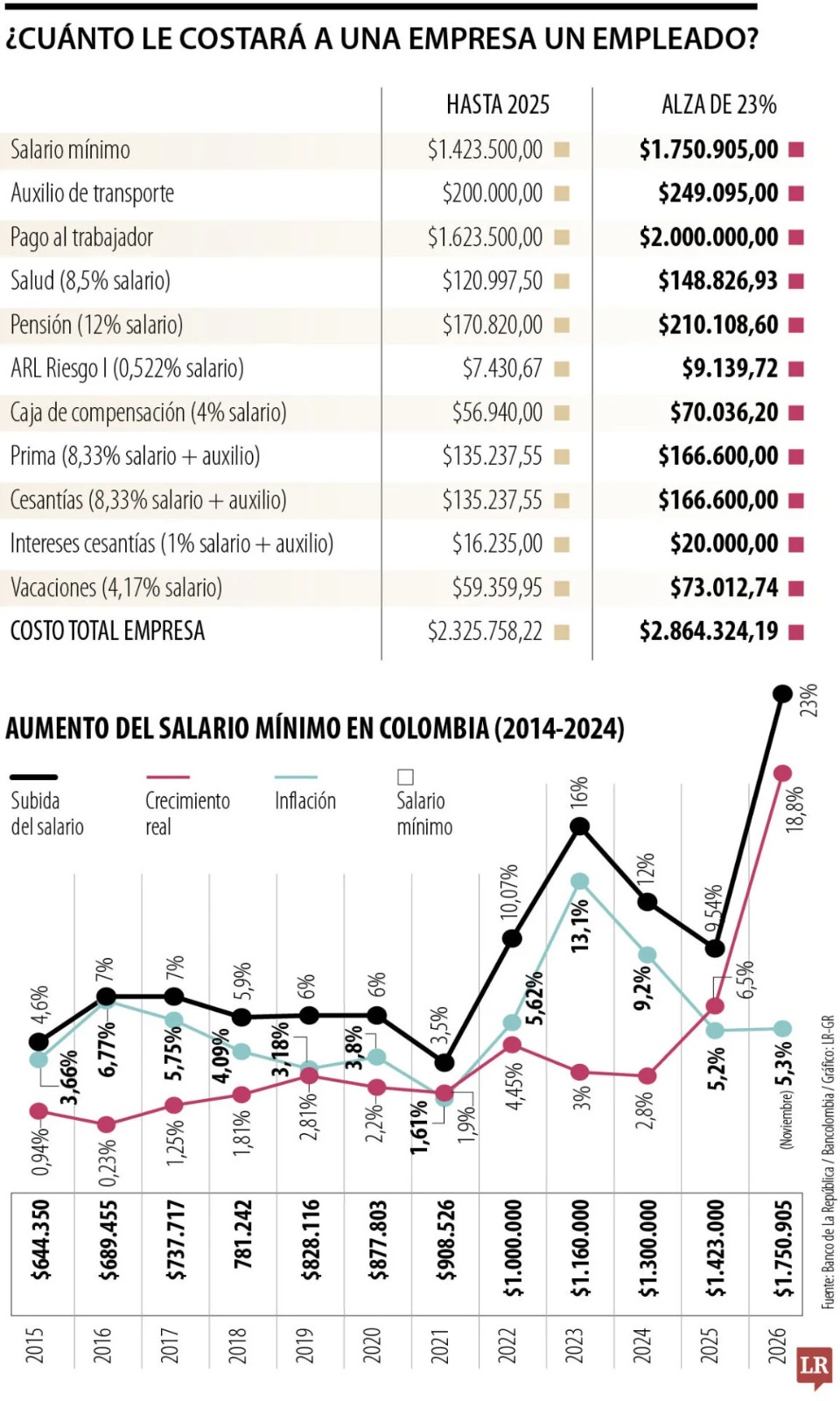 Imagen eliminada.