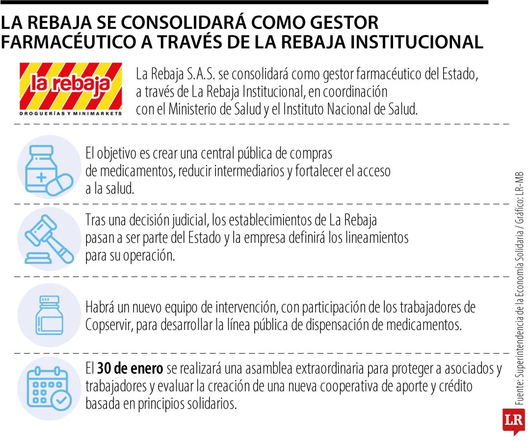 Imagen eliminada.