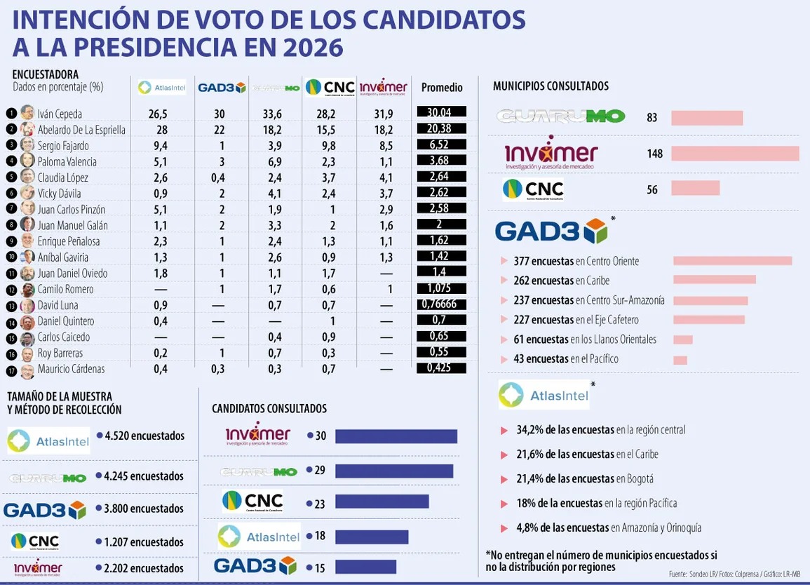Imagen eliminada.