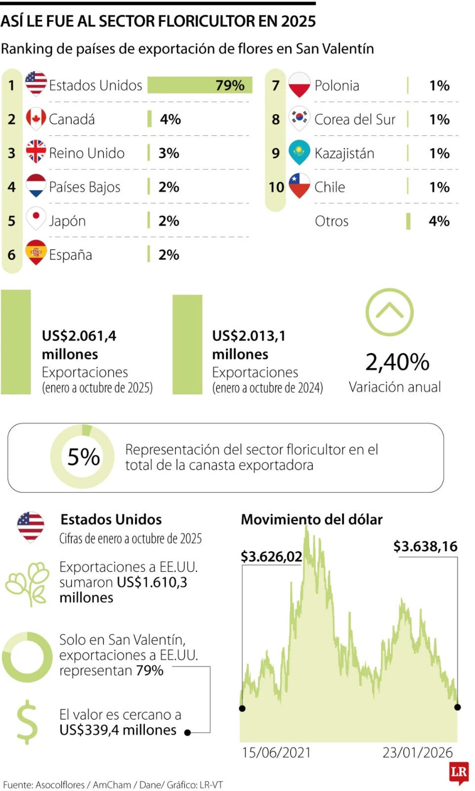 Imagen eliminada.
