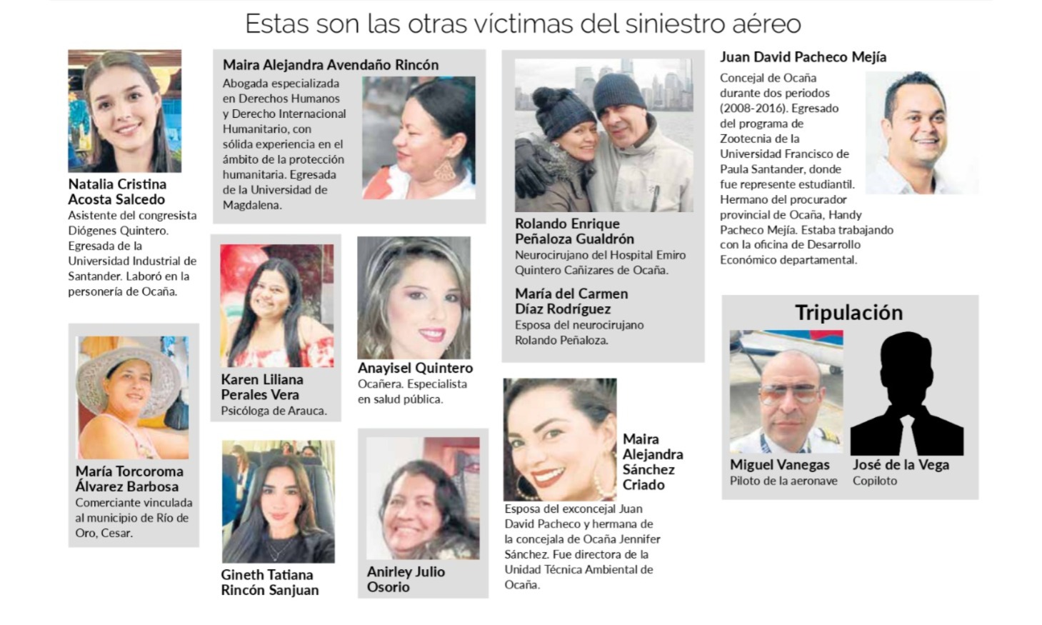 Imagen eliminada.