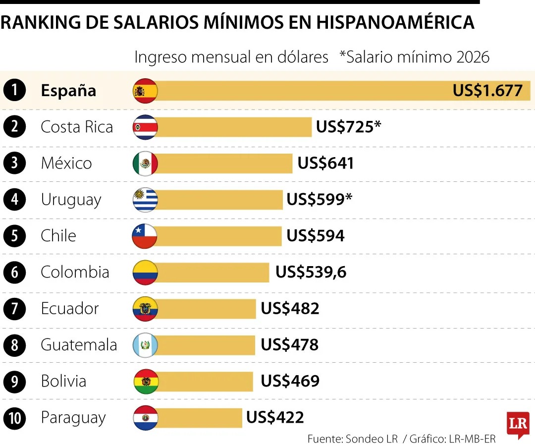 Imagen eliminada.