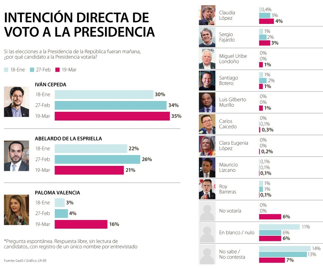 Imagen eliminada.