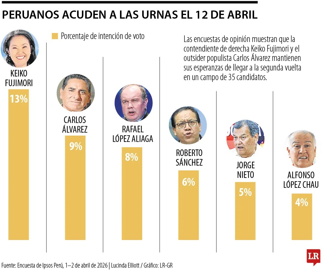 Imagen eliminada.