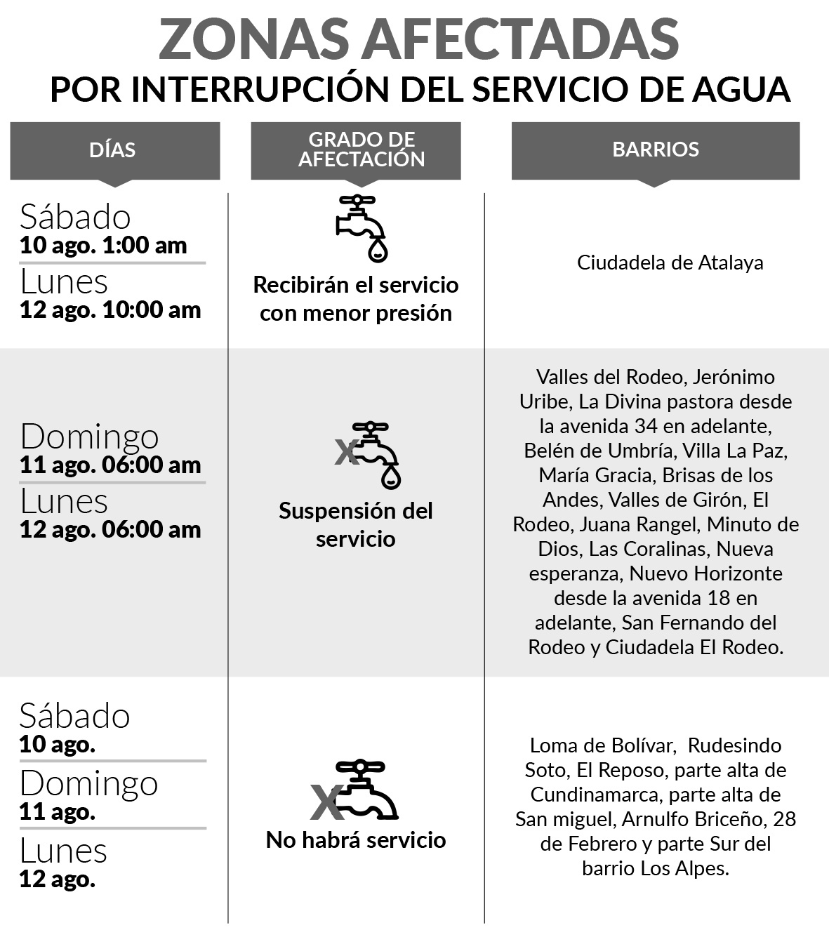 Imagen eliminada.