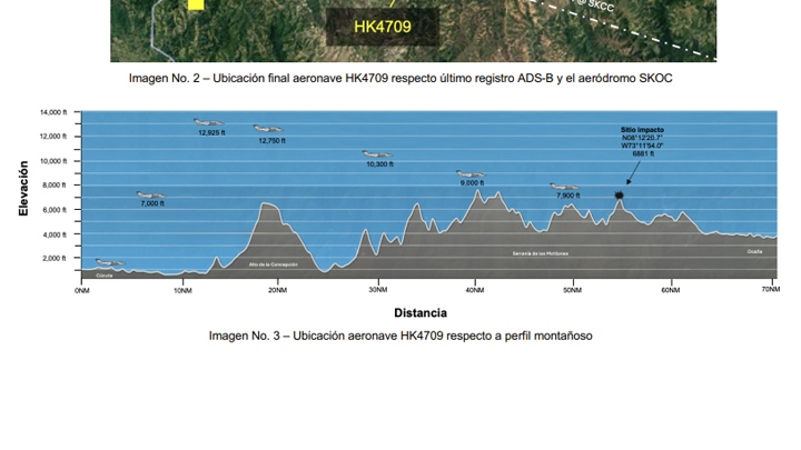 Imagen eliminada.