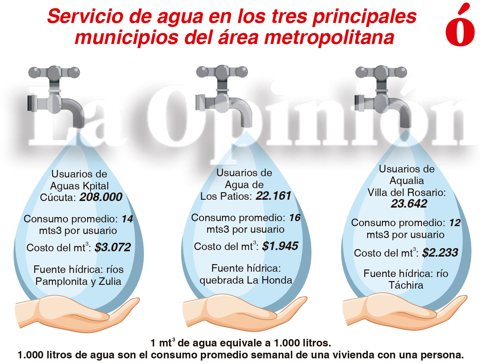 Imagen eliminada.